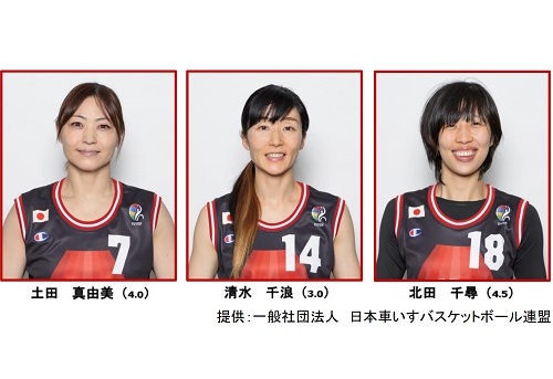 【車いすバスケットボール競技】東京2020パラリンピックに滋賀県ゆかりの３選手が選出！！